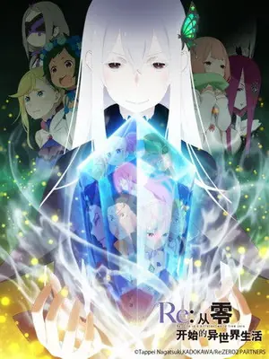 《Re：从零开始的异世界生活》2016｜动画悬疑剧集网盘