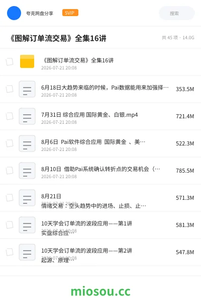 《《图解订单流交易》全集16讲》教程网盘|学习资源网盘