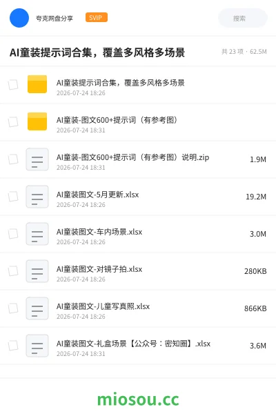 《AI童装提示词合集,覆盖多风格多场景》人工智能学习资源封面