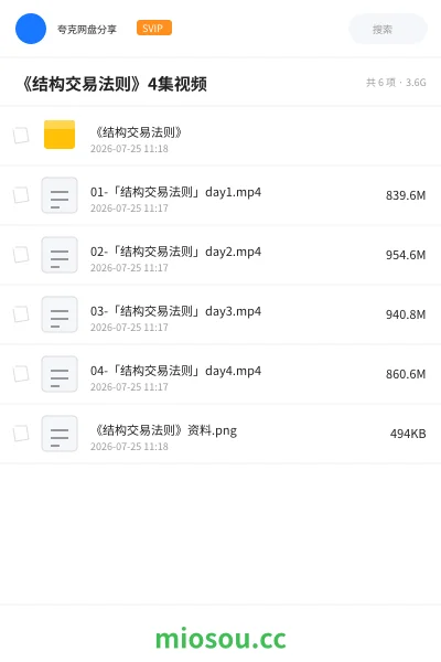 《《结构交易法则》4集视频》教程网盘｜学习资源网盘