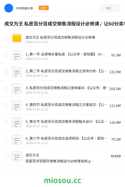 《成交为王 私密百分百成交销售流程设计必修课,让60分卖手也能100分成交》教程网盘|学习资源网盘