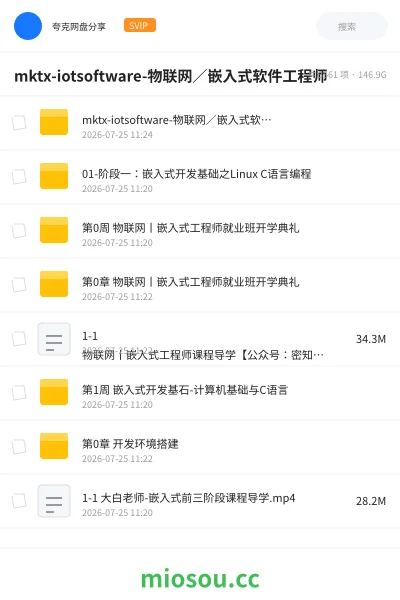 《mktx-iotsoftware-物联网/嵌入式软件工程师》人工智能学习资源封面