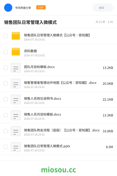 《销售团队日常管理入微模式》教程网盘｜学习资源网盘