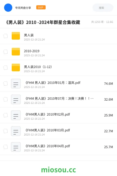《《男人装》2010 -2024年群星合集收藏》书刊网盘|学习资源网盘