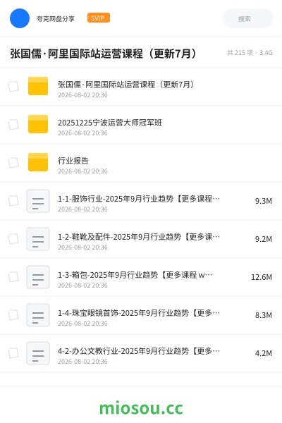 《张国儒·阿里国际站运营课程(更新7月)》教程学习资源封面