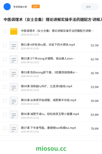 《中医调理术(女士合集)理论讲解实操手法药膳配方 讲解入门到精通》医学学习资源封面