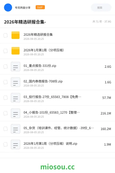 《2026年精选研报合集-》书籍网盘｜学习资源网盘
