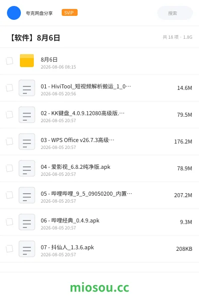 《8月6日》软件网盘|学习资源网盘
