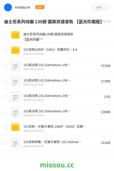 《迪士尼系列动画 139部 国英双语音轨 【蓝光珍藏版】》动画学习资源封面