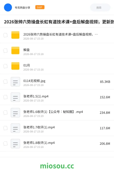 《2026张帅六势操盘长虹有道技术课+盘后解盘视频,更新到八月》教程网盘|学习资源网盘