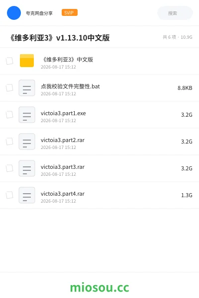 《《维多利亚3》v1.13.10中文版》游戏网盘|学习资源网盘