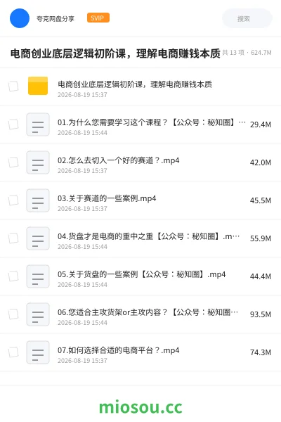 《电商创业底层逻辑初阶课,理解电商赚钱本质》教程网盘|学习资源网盘
