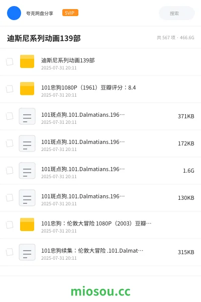 《迪斯尼系列动画139部》动画学习资源封面