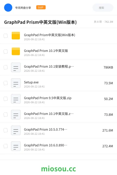《GraphPad Prism中英文版(Win版本)》软件网盘|学习资源网盘