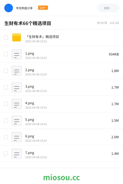 《生财有术66个精选项目》网赚网盘|学习资源网盘