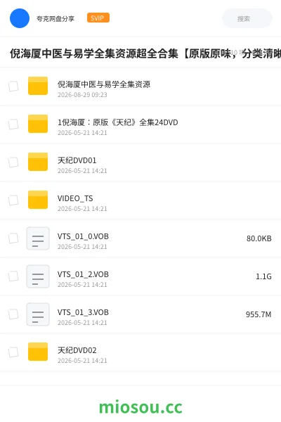 《倪海厦中医与易学全集资源超全合集【原版原味,分类清晰】》医学网盘|学习资源网盘