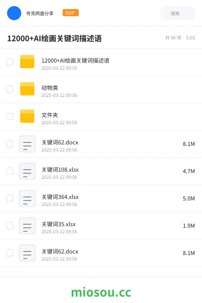 《12000+AI绘画关键词描述语》人工智能网盘｜学习资源网盘