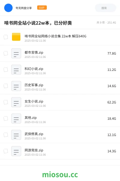 《啃书网全站小说22w本,已分好类》小说学习资源封面