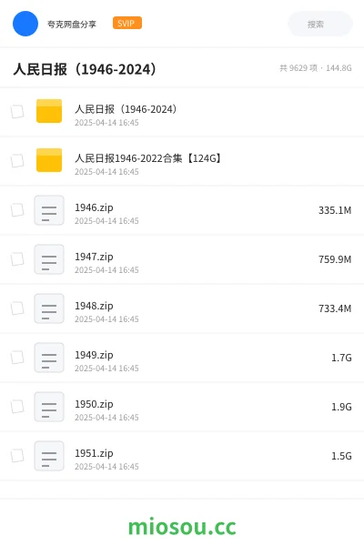 《人民日报（1946-2024）》报纸网盘｜学习资源网盘