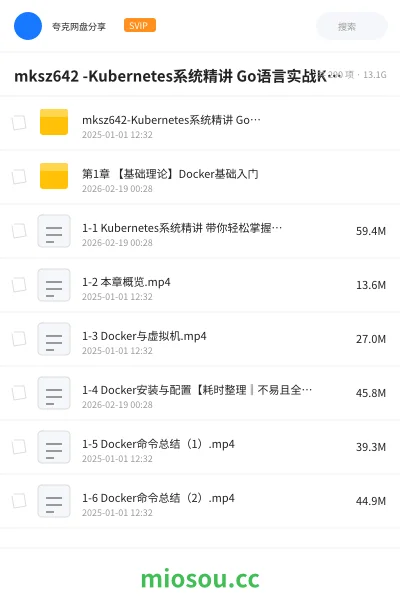 《mksz642 -Kubernetes系统精讲 Go语言实战K8S集群可视化【20章完结】》编程学习资源封面