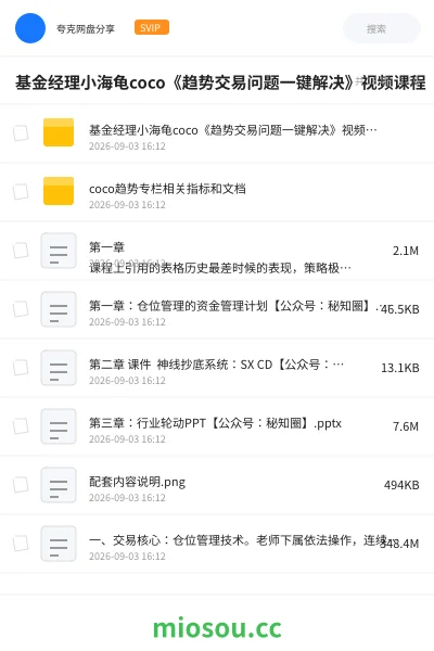 《基金经理小海龟coco《趋势交易问题一键解决》视频课程》教程学习资源封面
