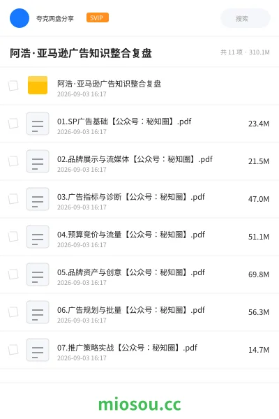 《阿浩·亚马逊广告知识整合复盘》教程学习资源封面