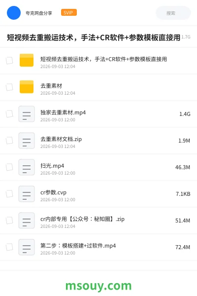《短视频去重搬运技术,手法+CR软件+参数模板直接用》人工智能学习资源封面