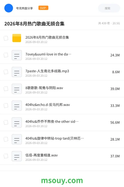 《2026年8月热门歌曲无损合集》音乐学习资源封面
