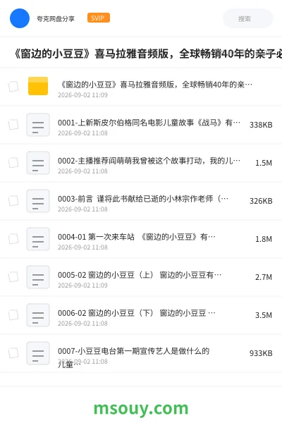 《《窗边的小豆豆》喜马拉雅音频版,全球畅销40年的亲子必听成长故事》书籍学习资源封面