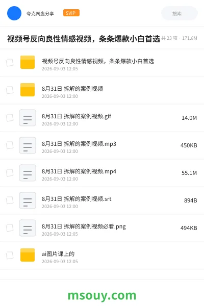 《视频号反向良性情感视频,条条爆款小白首选》人工智能学习资源封面