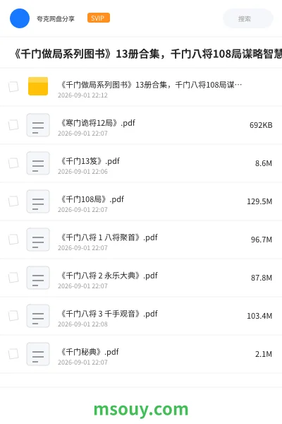 《📚《千门做局系列图书》13册合集,千门八将108局谋略智慧书单》书籍学习资源封面