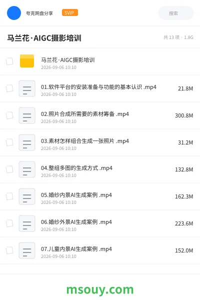 《马兰花·AIGC摄影培训》教程学习资源封面