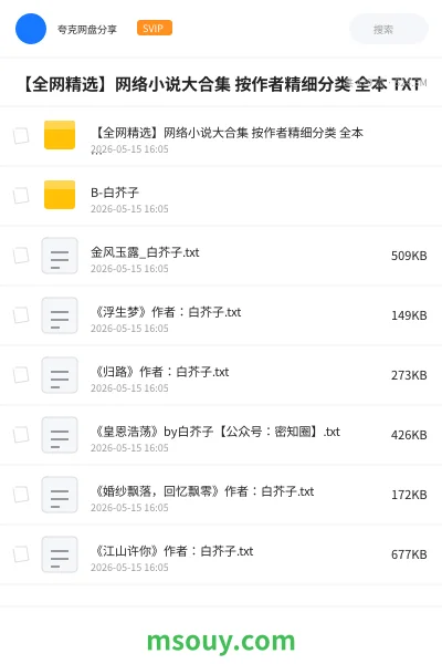 《【全网精选】网络小说大合集 按作者精细分类 全本 TXT》小说学习资源封面