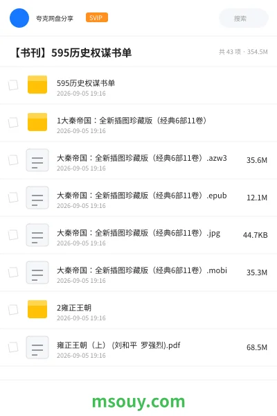 《595历史权谋书单》书籍学习资源封面
