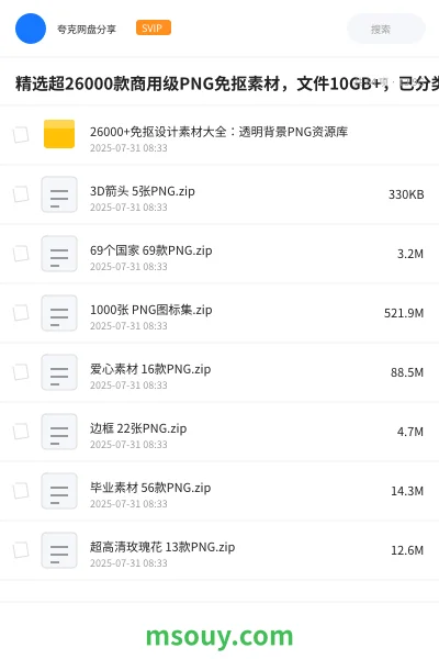 《精选超26000款商用级PNG免抠素材,文件10GB+,已分类》软件学习资源封面