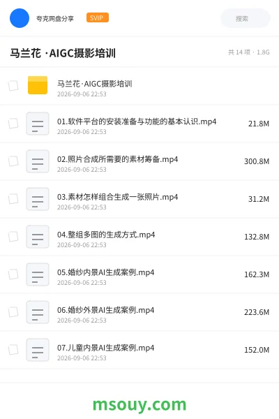 《马兰花 ·AIGC摄影培训》人工智能学习资源封面
