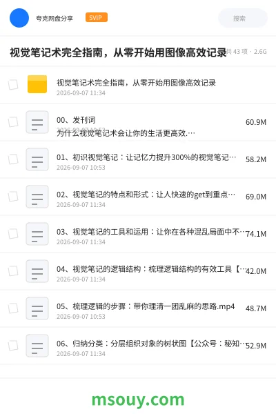 《视觉笔记术完全指南,从零开始用图像高效记录》教程学习资源封面