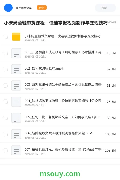 《小朱妈童鞋带货课程,快速掌握视频制作与变现技巧》教程学习资源封面