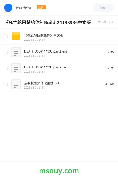 《《死亡轮回献给你》Build.24198936中文版》游戏学习资源封面