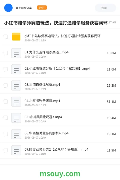 《小红书陪诊师赛道玩法,快速打通陪诊服务获客闭环》AIGC学习资源封面