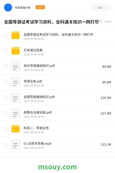 《全国导游证考试学习资料,全科通关知识一网打尽》职业资格学习资源封面