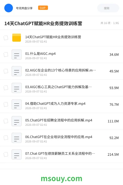《14天ChatGPT赋能HR业务提效训练营》AIGC学习资源封面