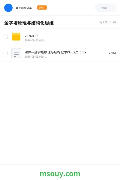 《金字塔原理与结构化思维》教程学习资源封面