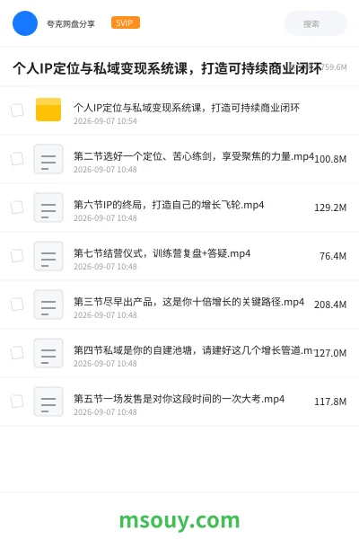 《个人IP定位与私域变现系统课,打造可持续商业闭环》AIGC网盘|学习资源网盘