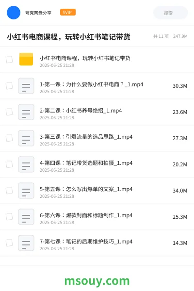 《小红书电商课程,玩转小红书笔记带货》教程网盘|学习资源网盘
