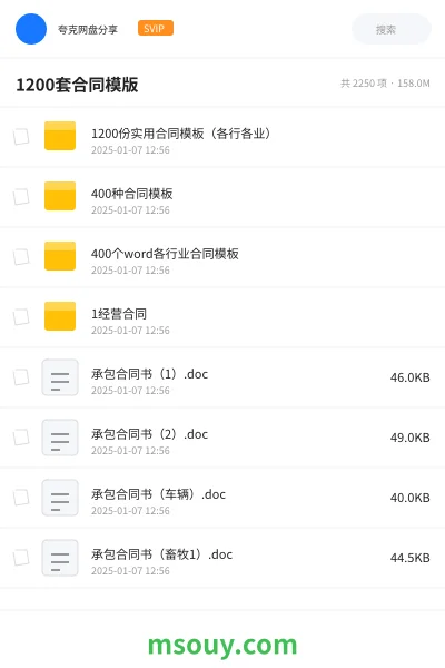 《1200套合同模版》书刊学习资源封面