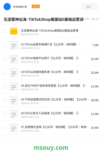《无涯雷神出海·TikTokShop美国站0基础运营课》教程学习资源封面