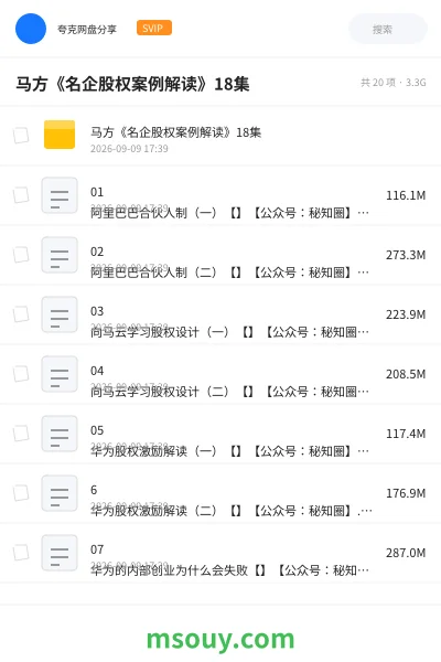 《马方《名企股权案例解读》18集》教程网盘｜学习资源网盘