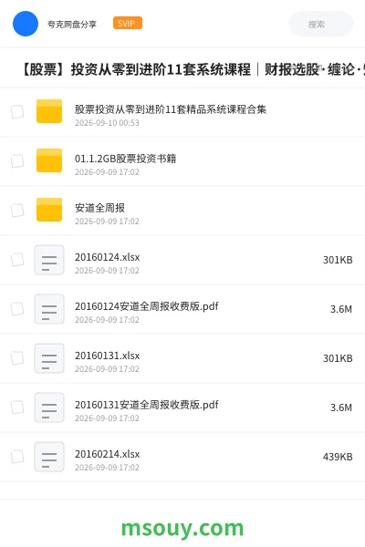 《🐂 【股票】投资从零到进阶11套系统课程|财报选股·缠论·短线操盘+1.2GB经典书籍》教程学习资源封面