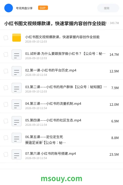《小红书图文视频爆款课,快速掌握内容创作全技能》AIGC学习资源封面